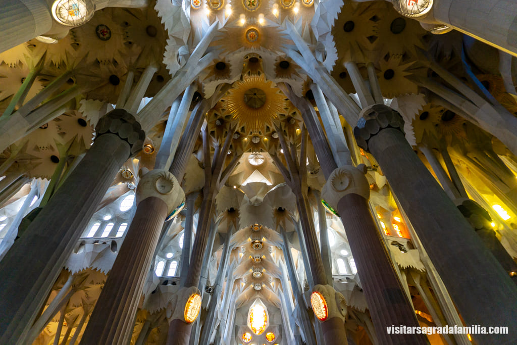 Historia de Antoni Gaudí - Visitar la Sagrada Familia