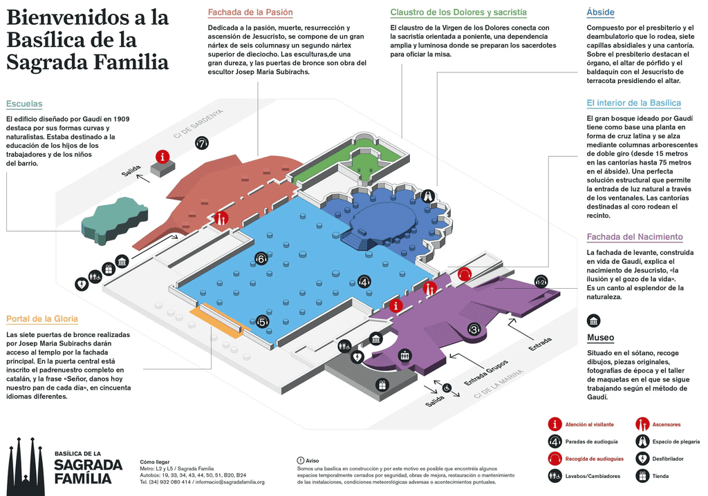 Explora El Plano De La Sagrada Familia De Barcelona